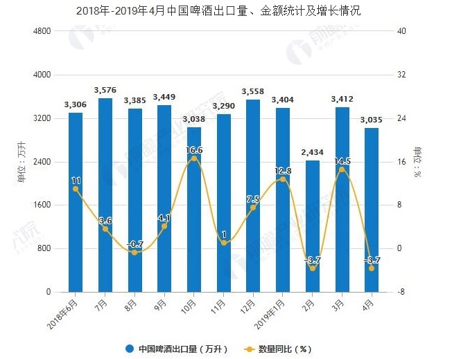 华体(中国)前景